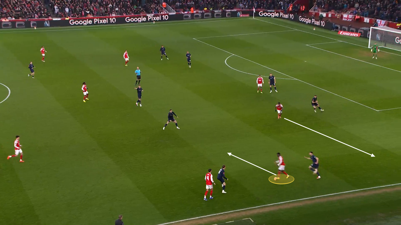 La foto con gráficos muestra cómo, mientras Saka abandona la banda derecha, Madueke se desplaza hacia la banda.