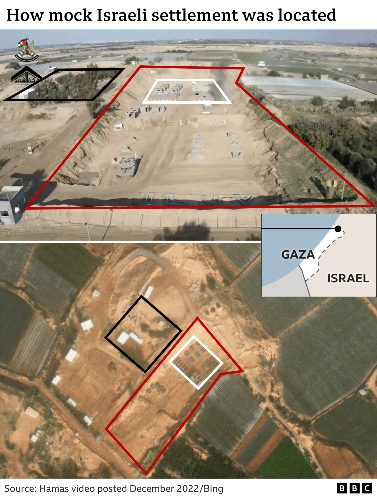 Map showing the location of a Hamas training site