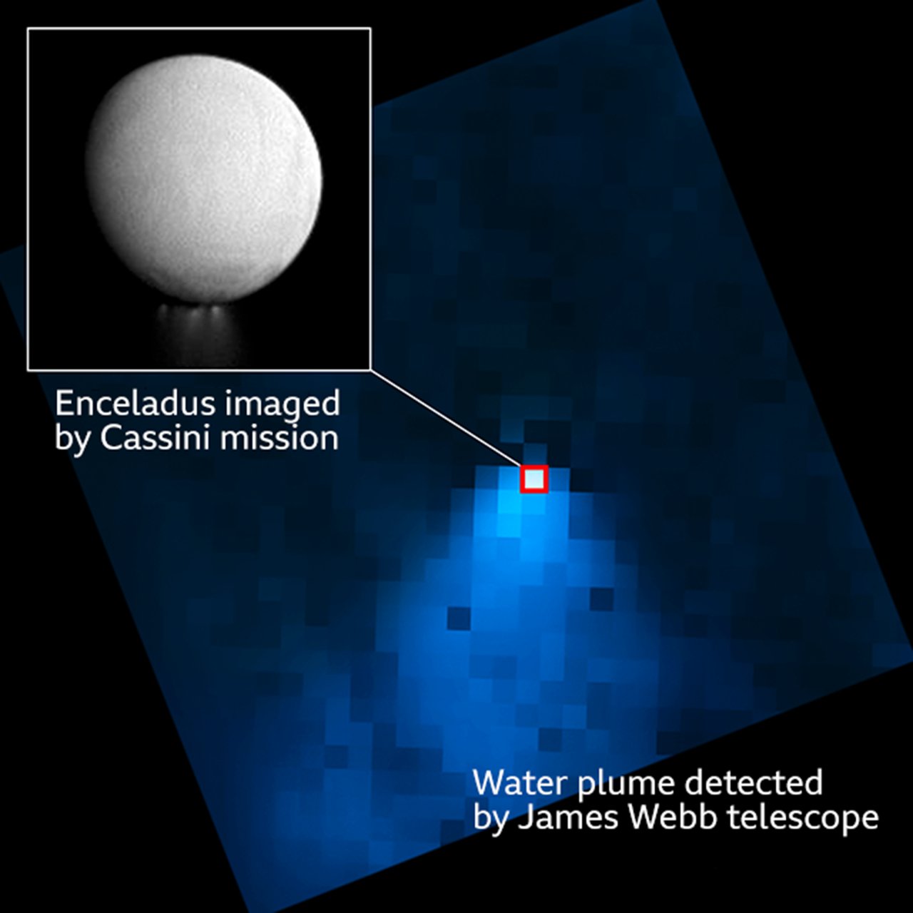 Enceladus