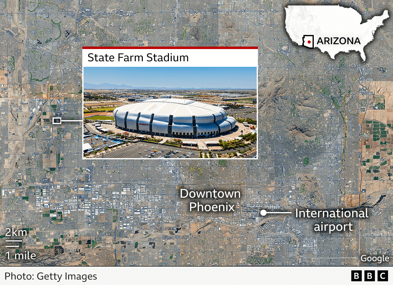 Map showing the location of the State Farm Stadium in Glendale about 20km (12 miles) northwest of Downtown Phoenix, including a photo of the stadium that shows the large white round building surrounded by car parking areas with mountains visible in the background. 