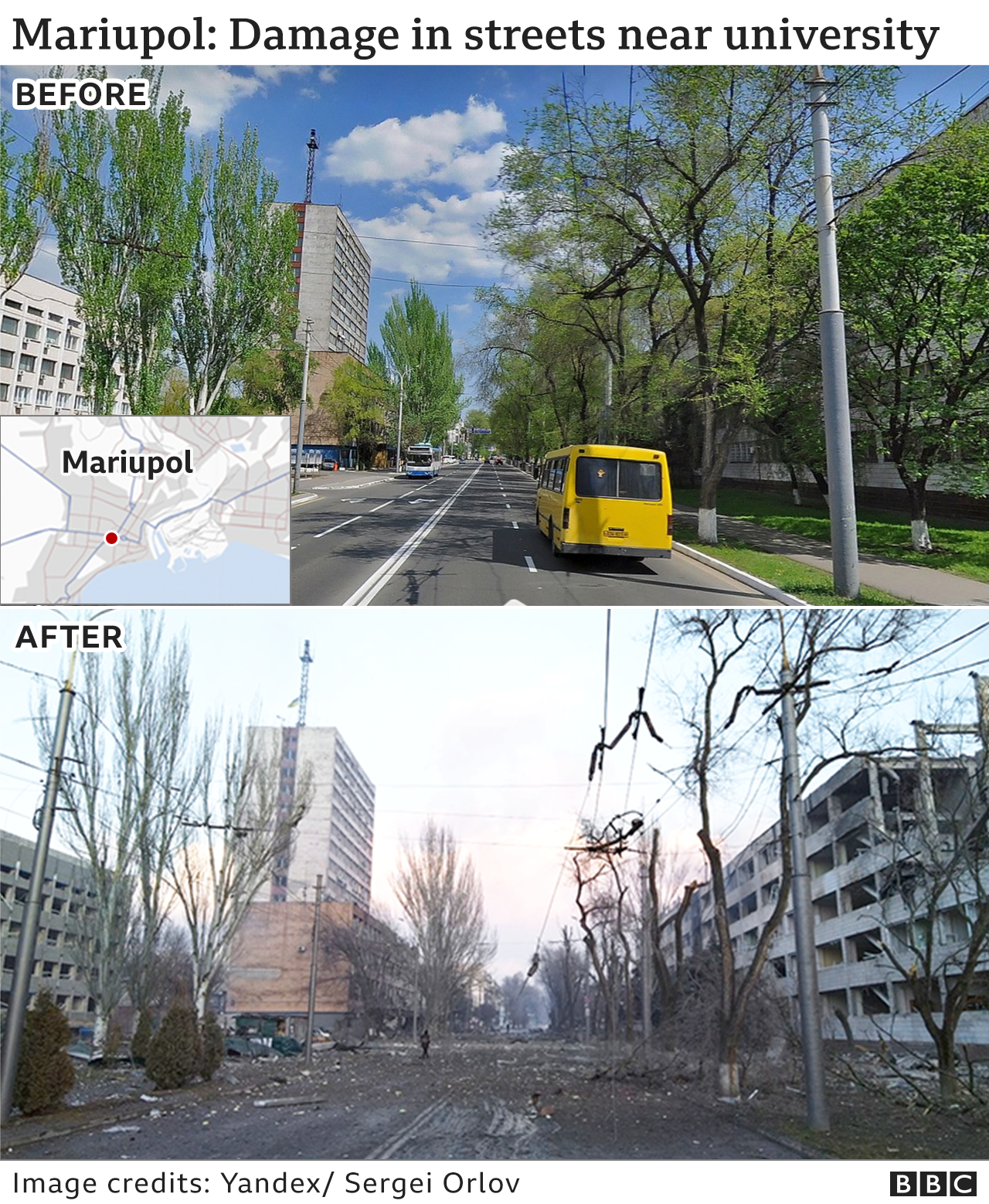 Before and after image of damage near the university in Mariupol