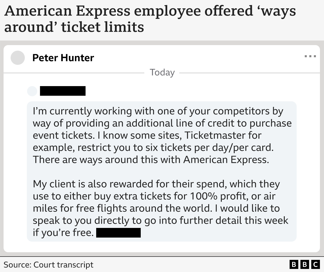 A graphic recreating a LinkedIn message to Peter Hunter from an American Express representative whose name is redacted, which says: "I'm currently working with one of your competitors by way of providing an additional line of credit to purchase event tickets. I know some sites, Ticketmaster for example, restrict you to six tickets per day/per card. There are ways around this with American Express. My client is also rewarded for their spend, which they use to either buy extra tickets, or air miles for free flights around the world. I would like to speak to you directly to go into further detail this week if you're free."