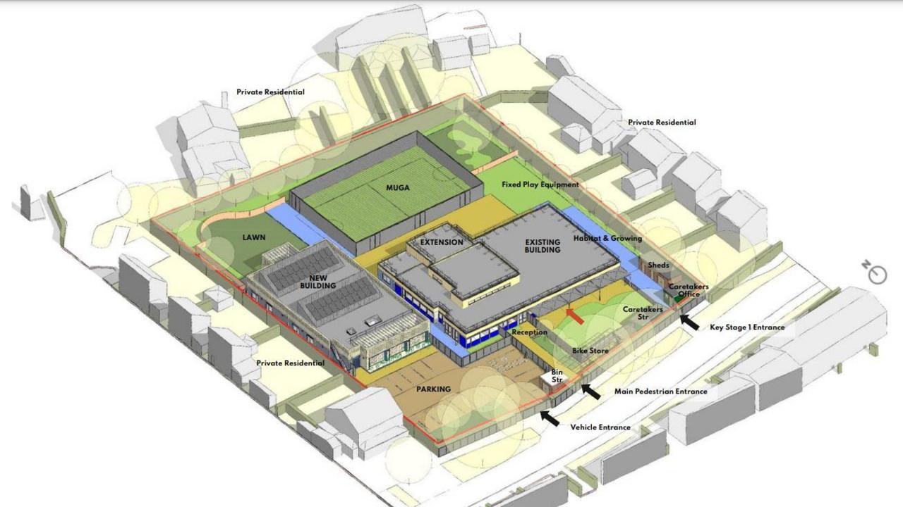 A computer-generated aerial view depicting what the development would include. It showed the projected expansion of the school and includes surrounding areas.