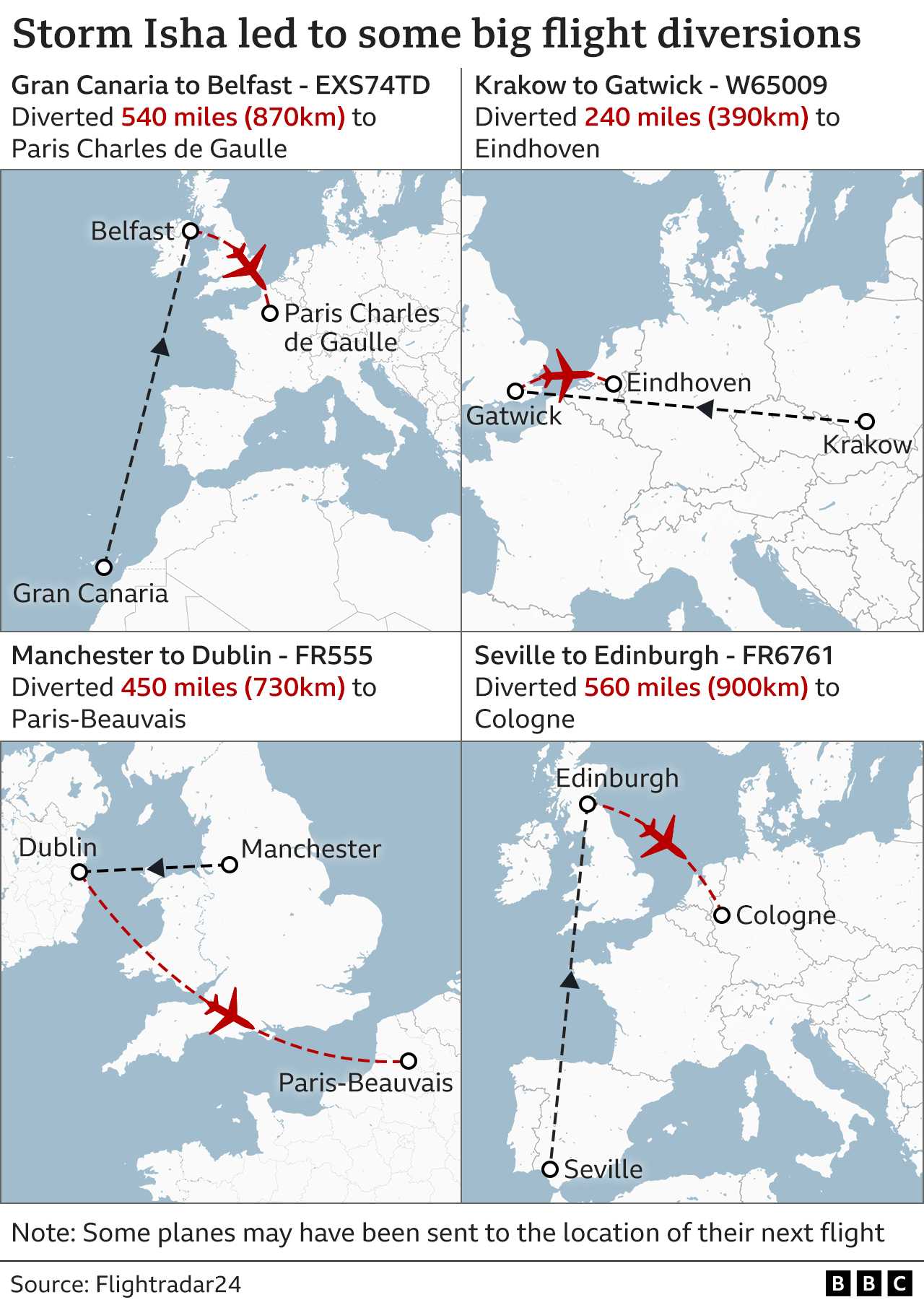 Storm Isha graphic showing some big flight diversions on maps