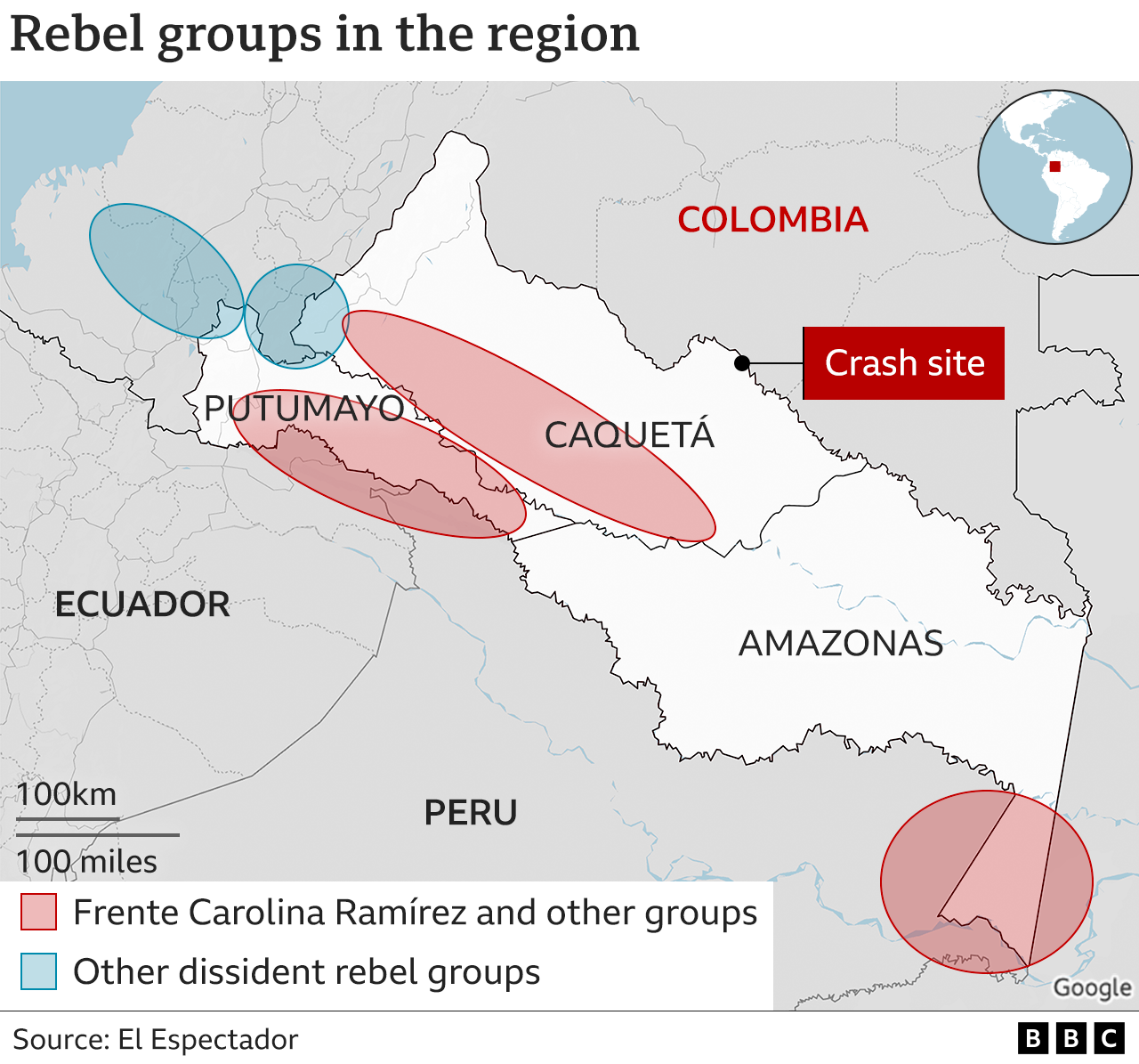 Map of armed groups in the region