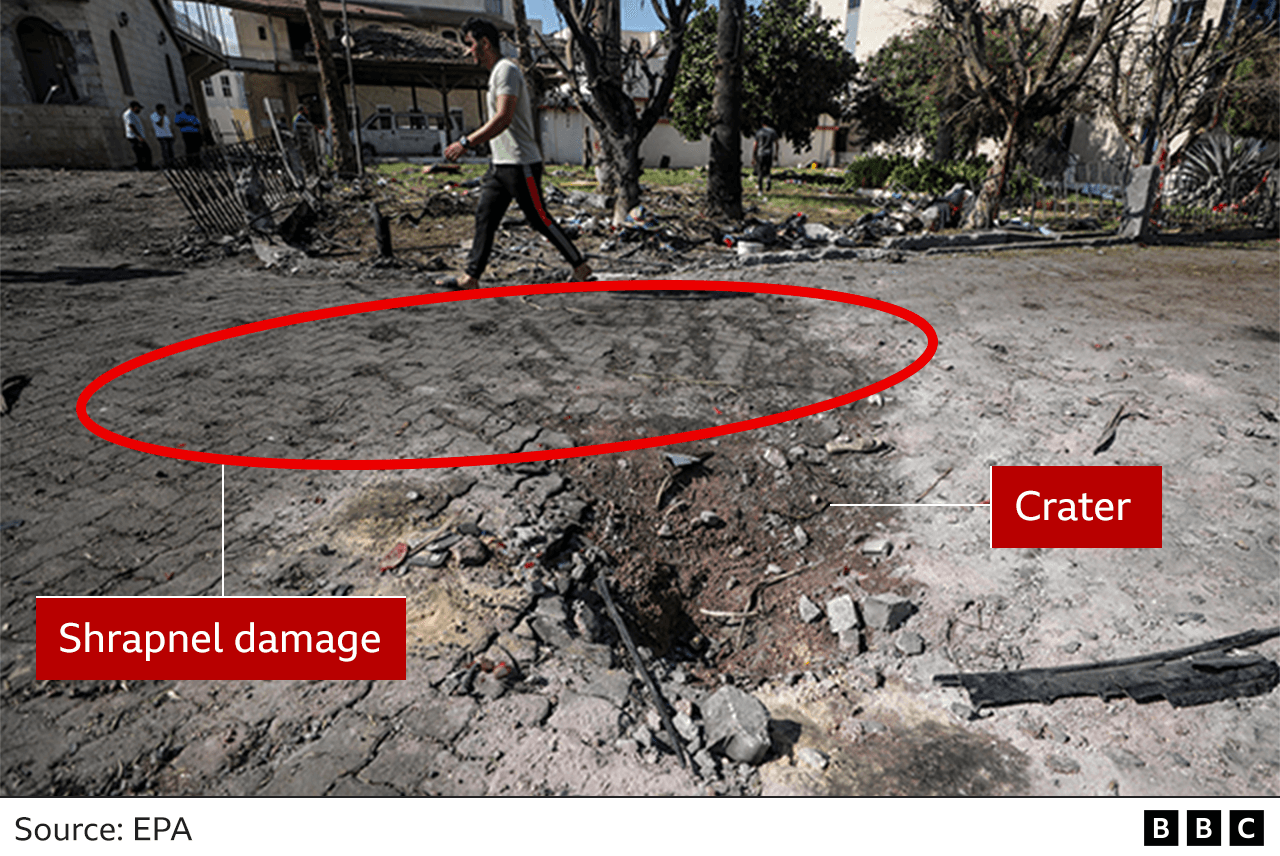 Graphic showing the crater with shrapnel damage labelled