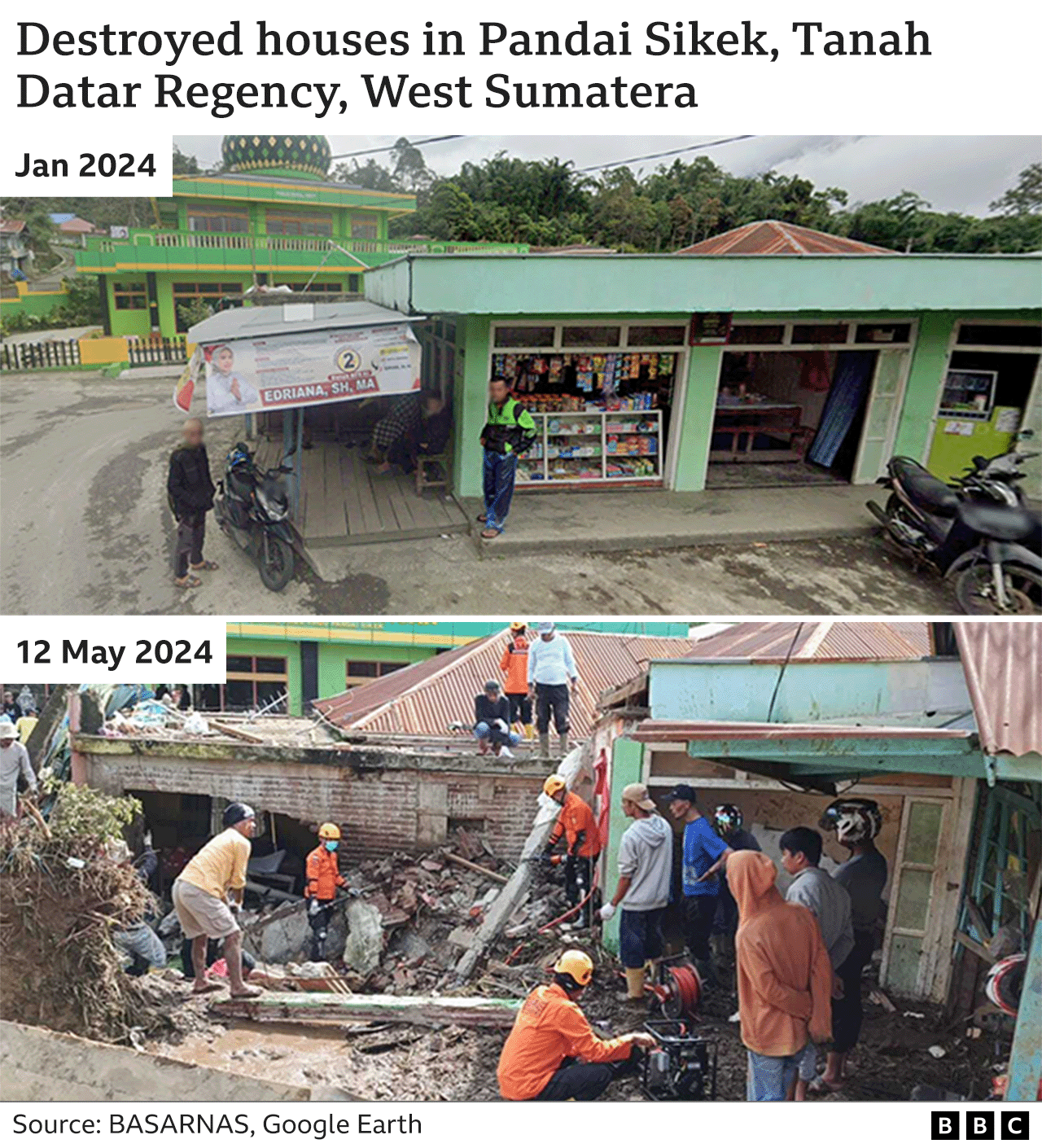 Comparison of houses in Pandai Sikek, Tanah Datar Regency, before and after destruction