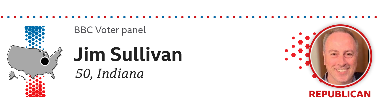 Jim Sullivan, 50, Indiana