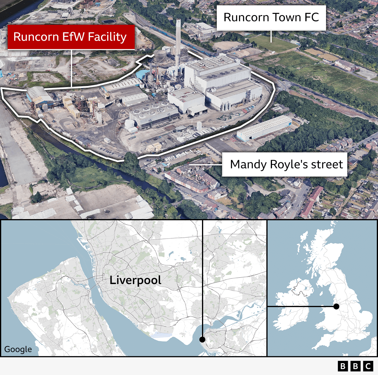 An ariel view map showing the proximity of Mandy Royle's street to the Runcorn incinerator facility, as well as proximity to Runcorn Town FC