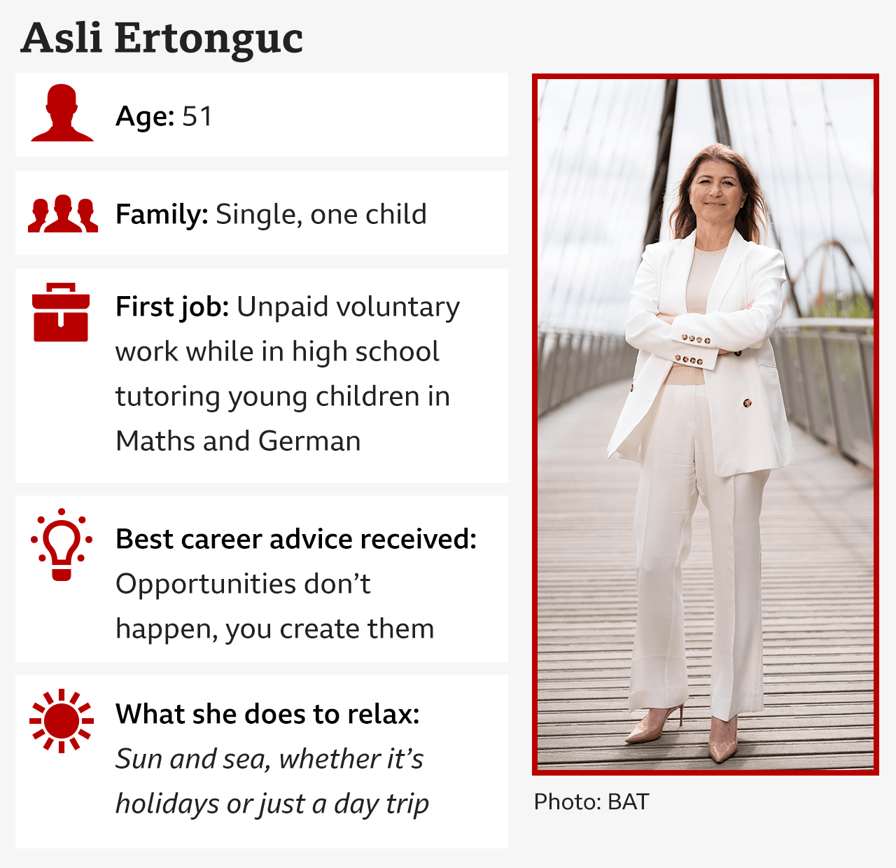 Profile of Asli Ertonguc. The left side displays personal and career information: age 51, single with one child, first job as a volunteer tutor in Maths and German during high school, best career advice 'Opportunities don’t happen, you create them', and relaxation preference of sun and sea. On the right, Asli stands on a wooden bridge with metal railings, wearing a white suit, arms crossed, smiling.