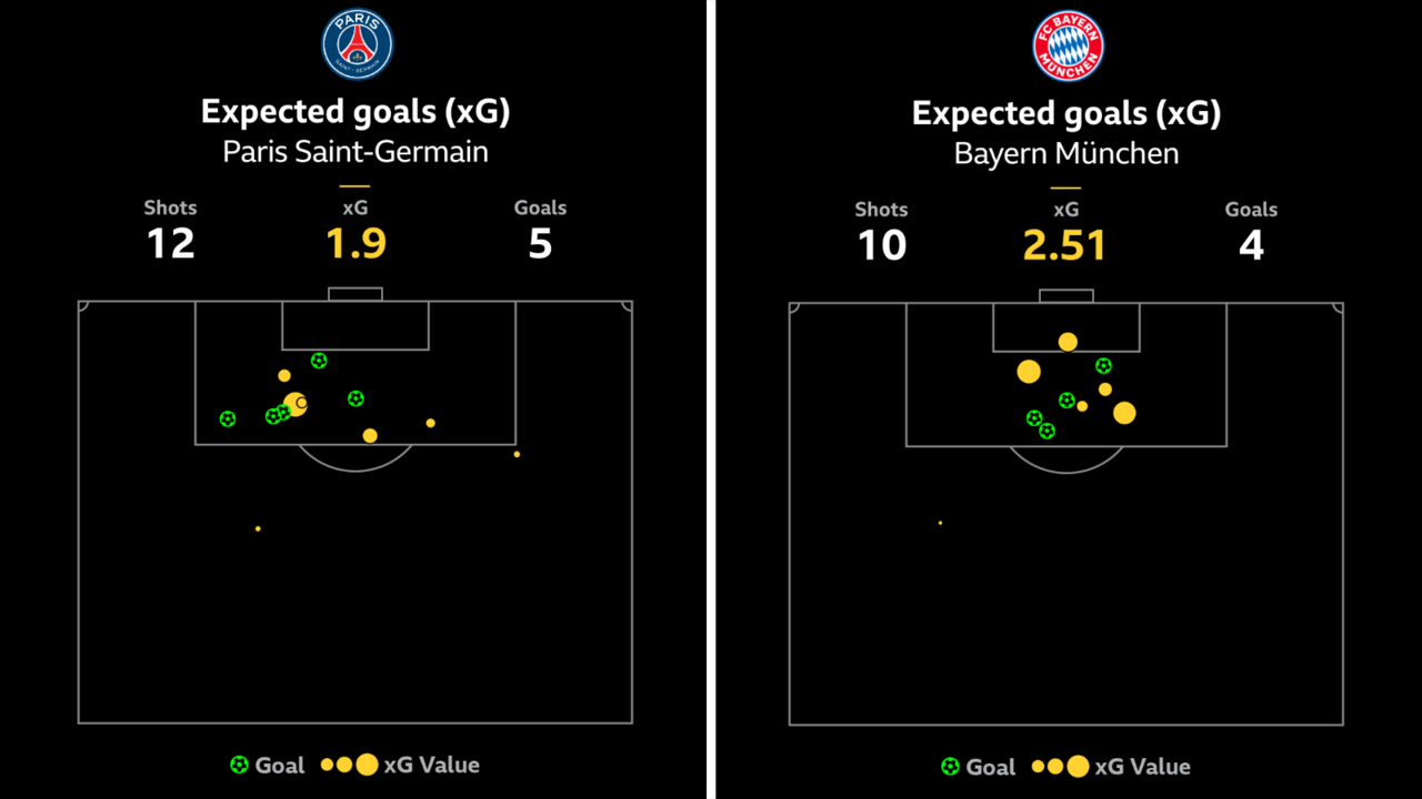 Paris Saint-germain F.c.: the matchup, the stakes, the verdict — image 4