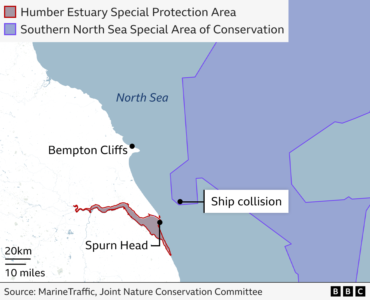 Map showing the outlines of the Humber Estuary Special Protection Area in red and the Southern North Sea Special Area of Conservation in purple. The ship collision is marked and sits on the end of the Southern North Sea area. Bempton Cliffs and Spurn Head are also marked.