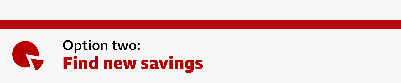 Section heading - Option two: Find new savings