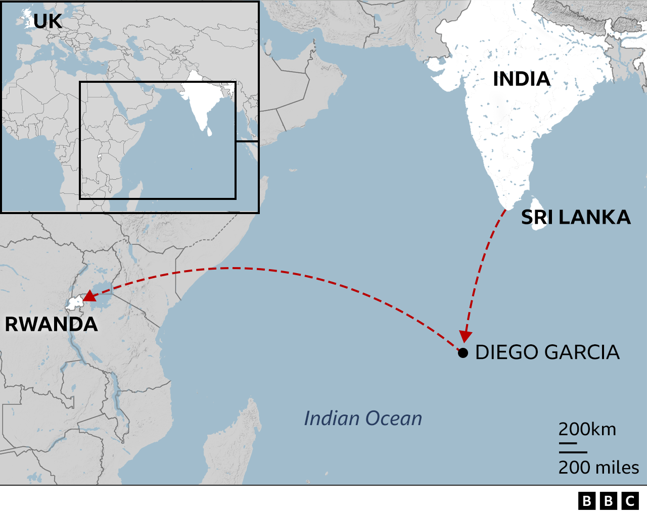 Migrants' route - map