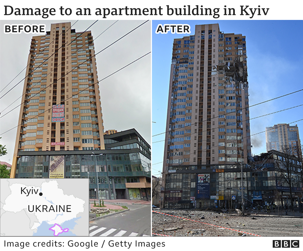 Ukraine conflict: Before and after images reveal Russian destruction ...