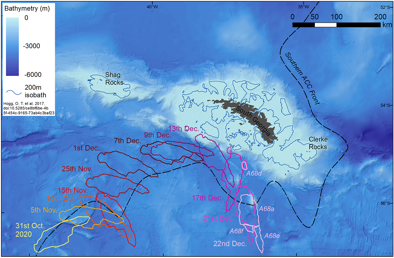 Movement of berg