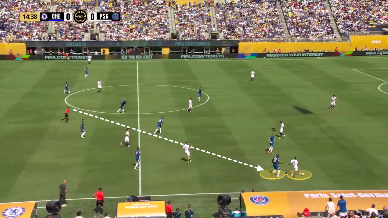 Screengrab showing Chelsea's man-to-man approach against PSG in last season's Club World Cup. Annotated is Trevor Chalobah who has followed Ousmane Dembele deep into the PSG half.
