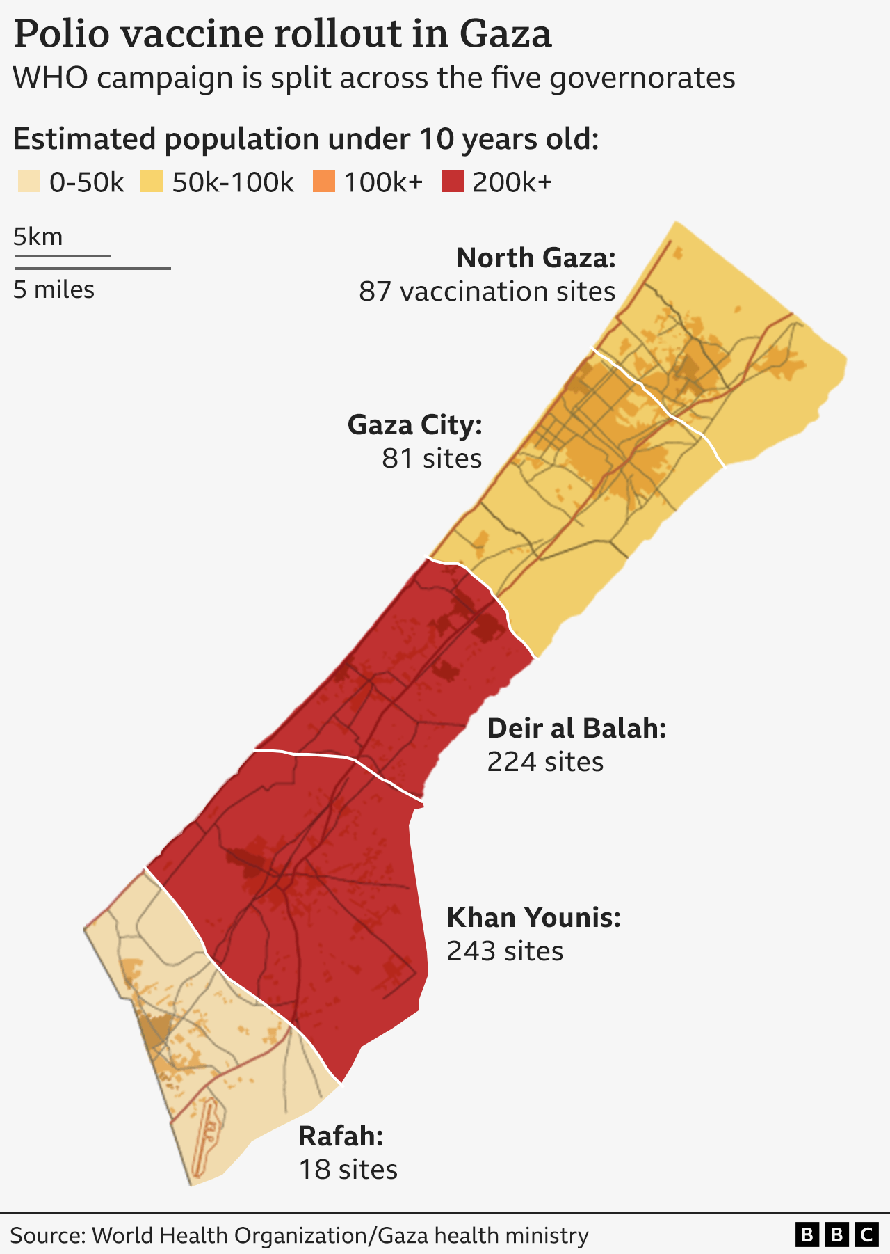 A map of the Gaza strip showing the population of children to be vaccinated and the five governorates involved in the roll-out