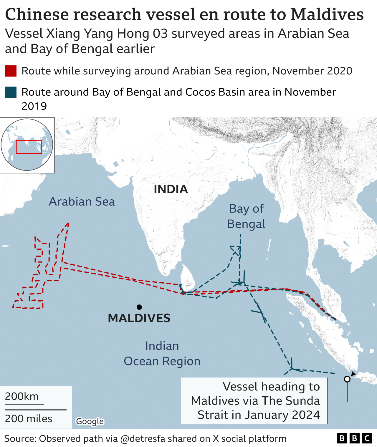 Chinese research vessel's route