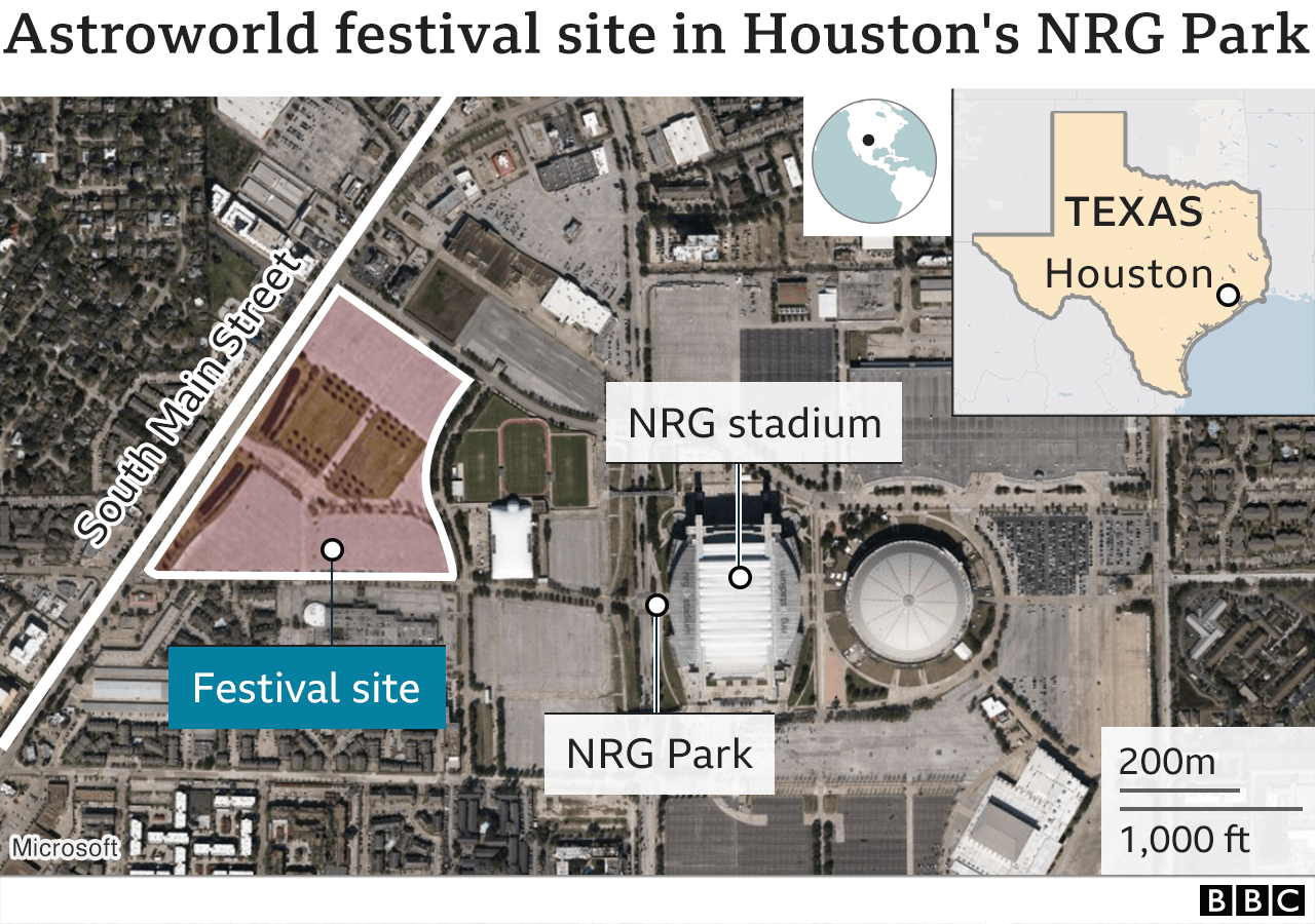 Astroworld festival site