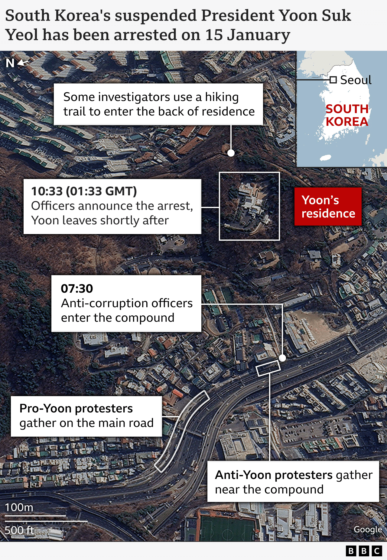 A graphic detailing how Yoon's arrest unfolded