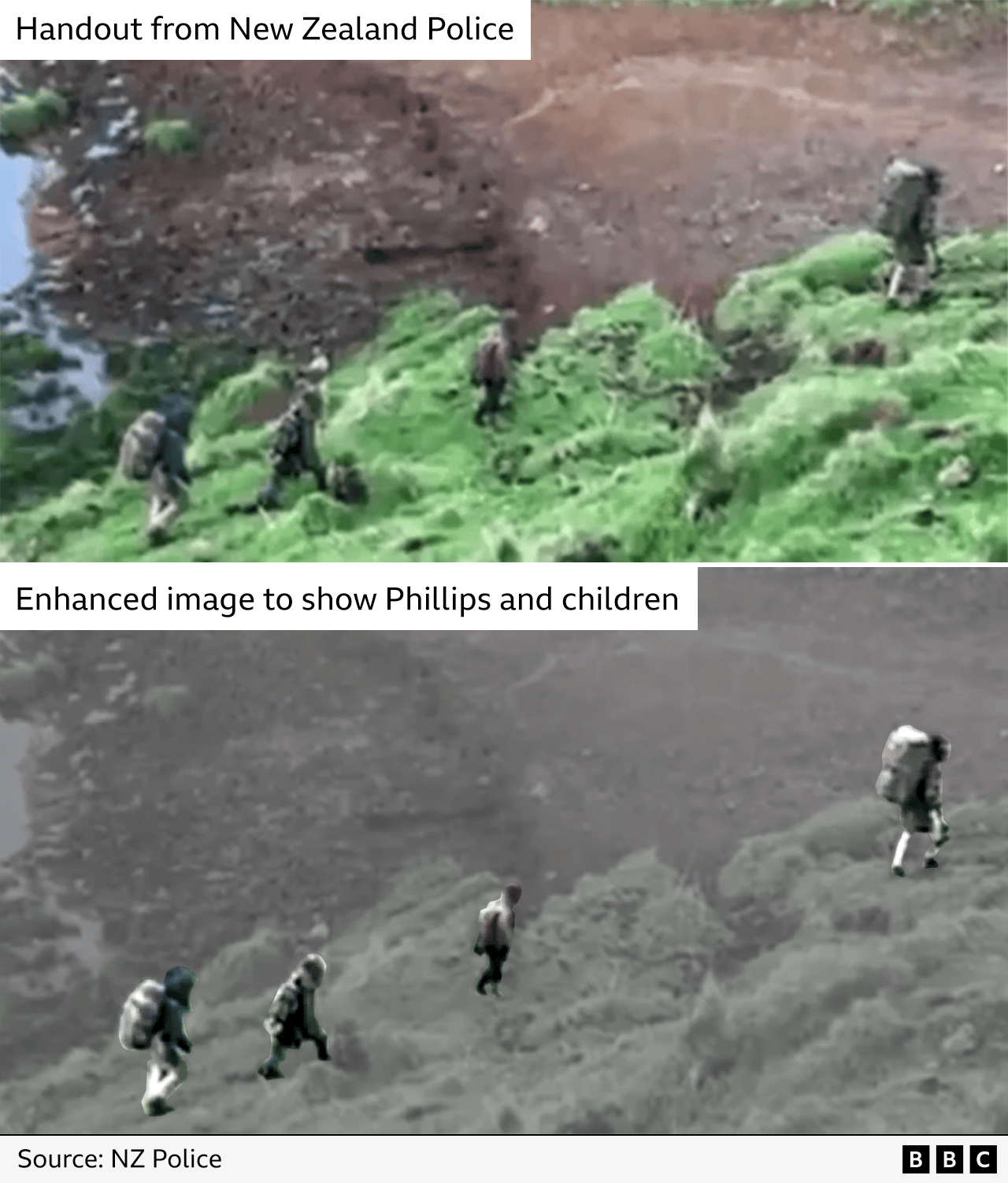 Phillips and his three children, in this blurry image, seen wearing camouflage uniforms and carrying large backpacks, trek through green bush with bare earth and some water visible
