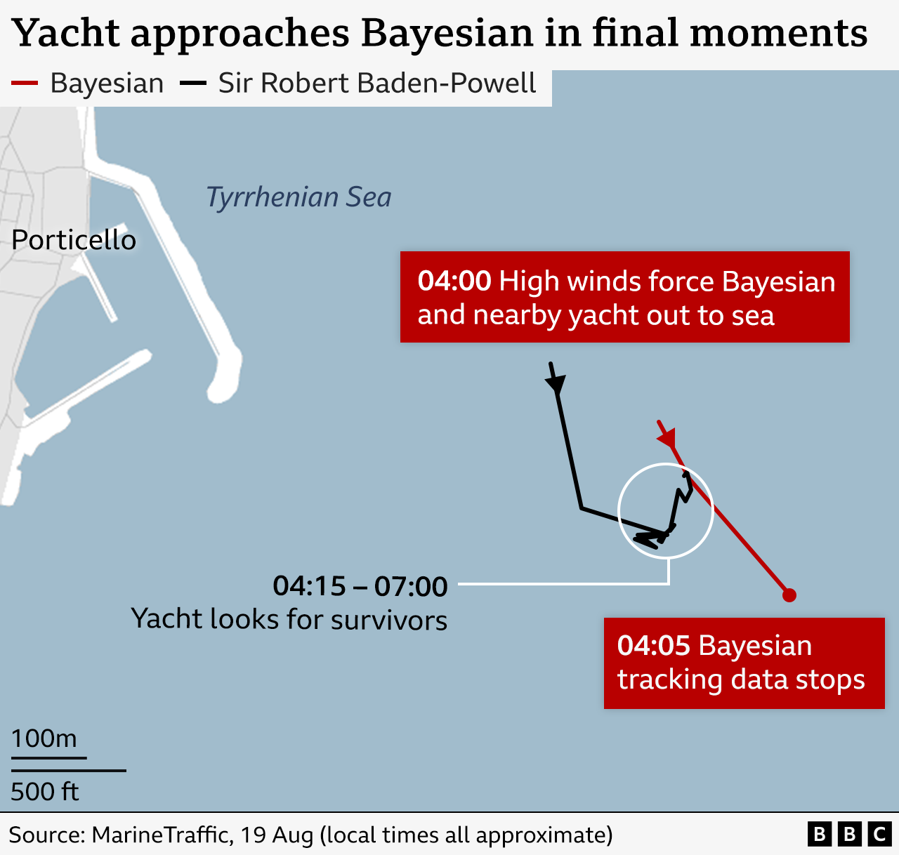 Map showing the location of the Bayesian in its final moments and how a second yacht approached it to look for survivors