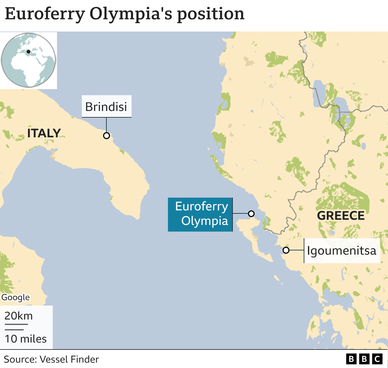 A map showing the Euroferry's route