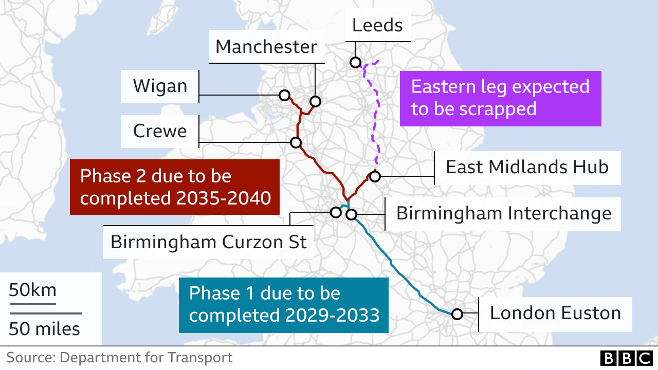 HS2 route