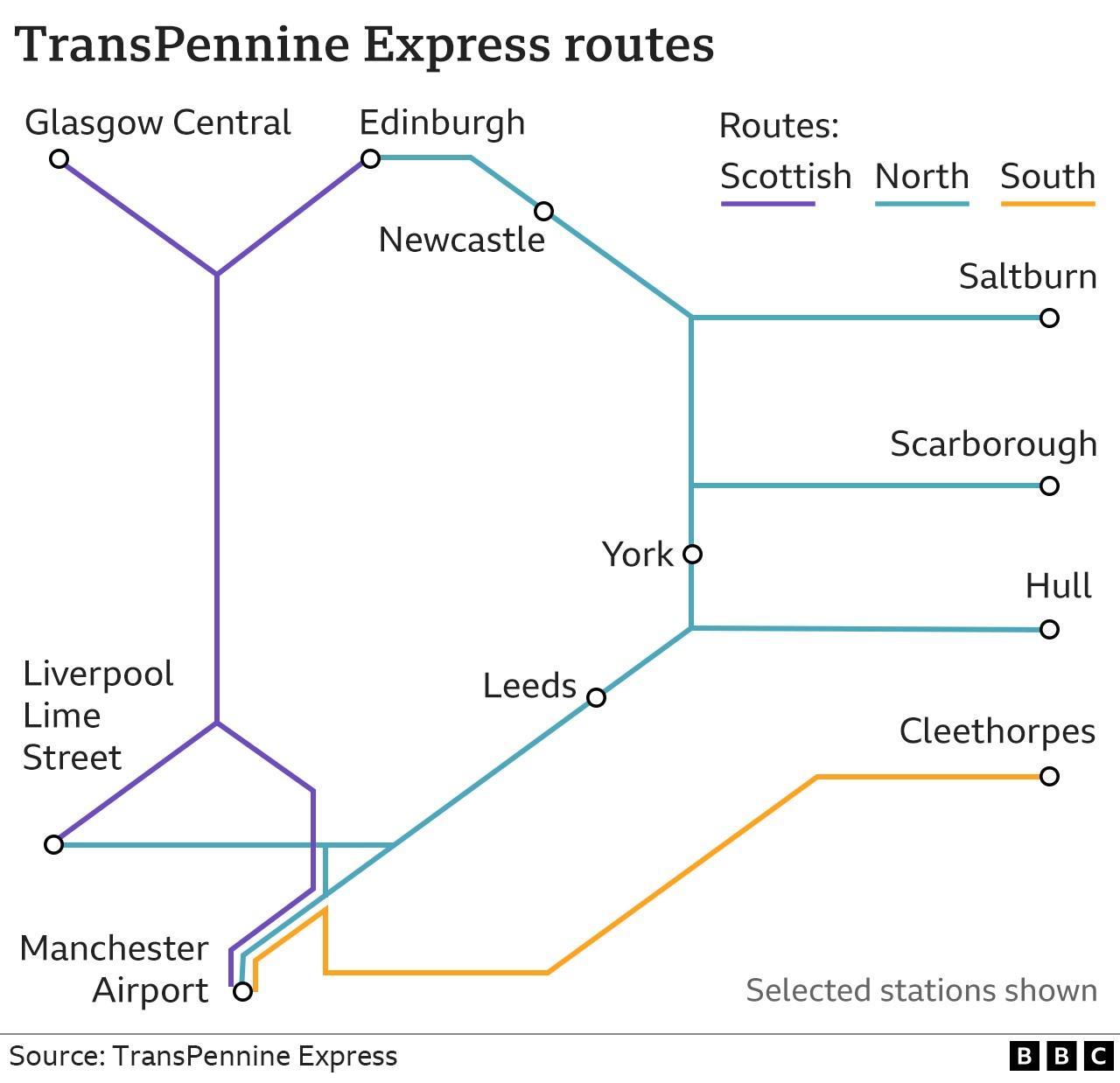 Map showing TransPennine routes