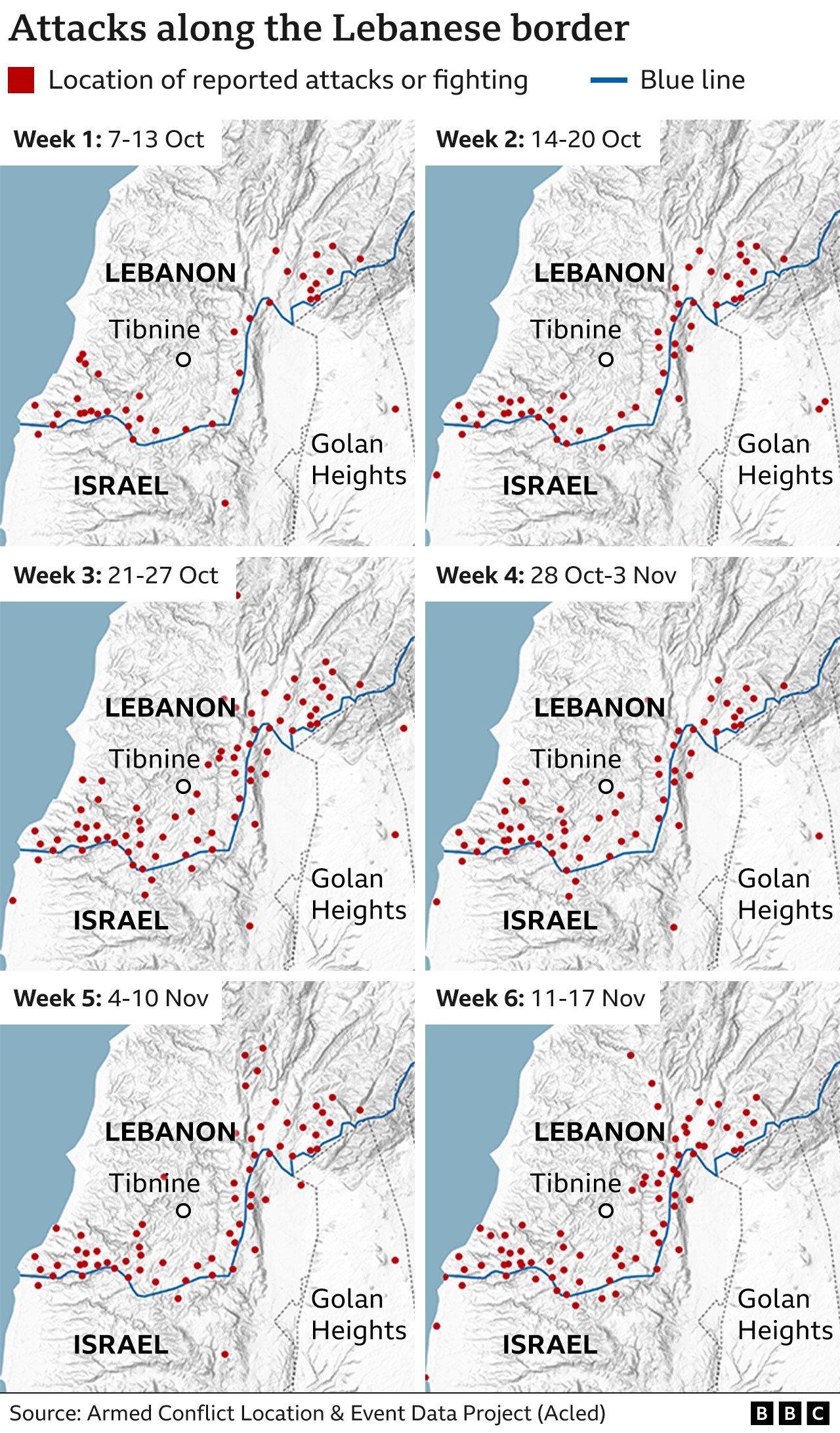 A graphic showing the growing number of cross border incidents each week