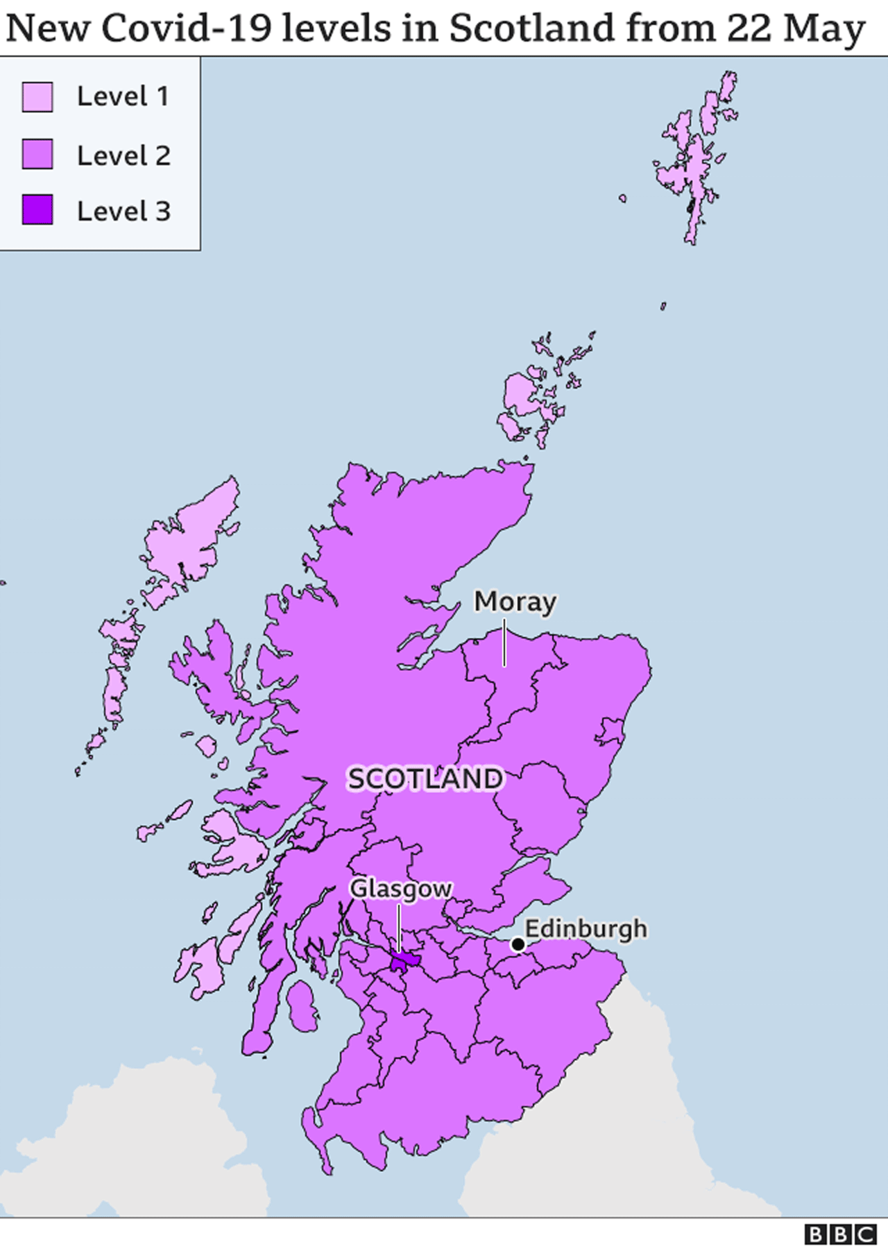 covid restriction levels in scotland