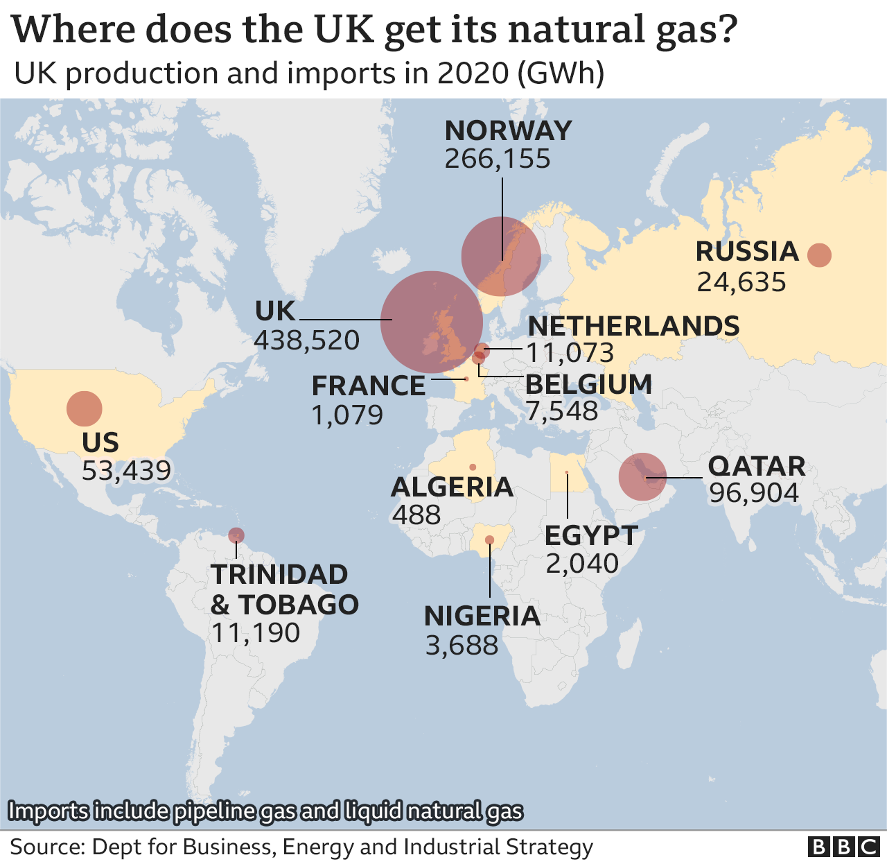 Map showing where the UK gets its natural gas from