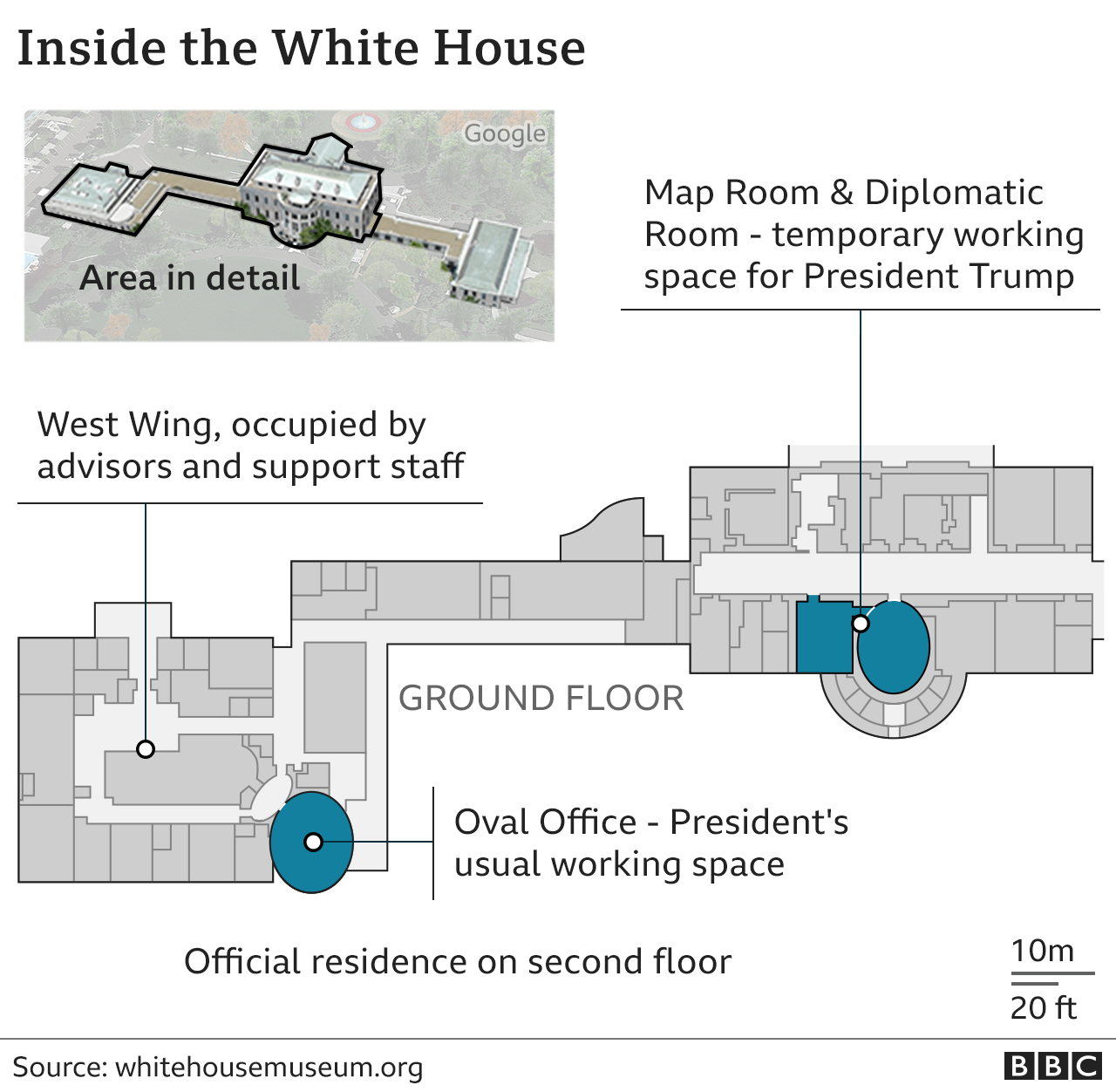 Plan of the White House, showing the location of the Residence and the Oval Office