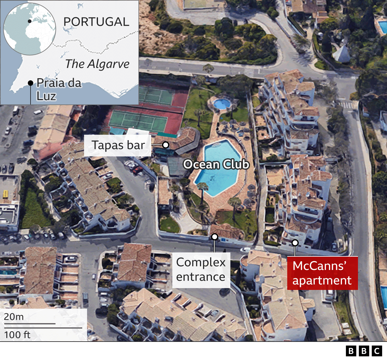 Graphic showing Praia da Luz holiday complex