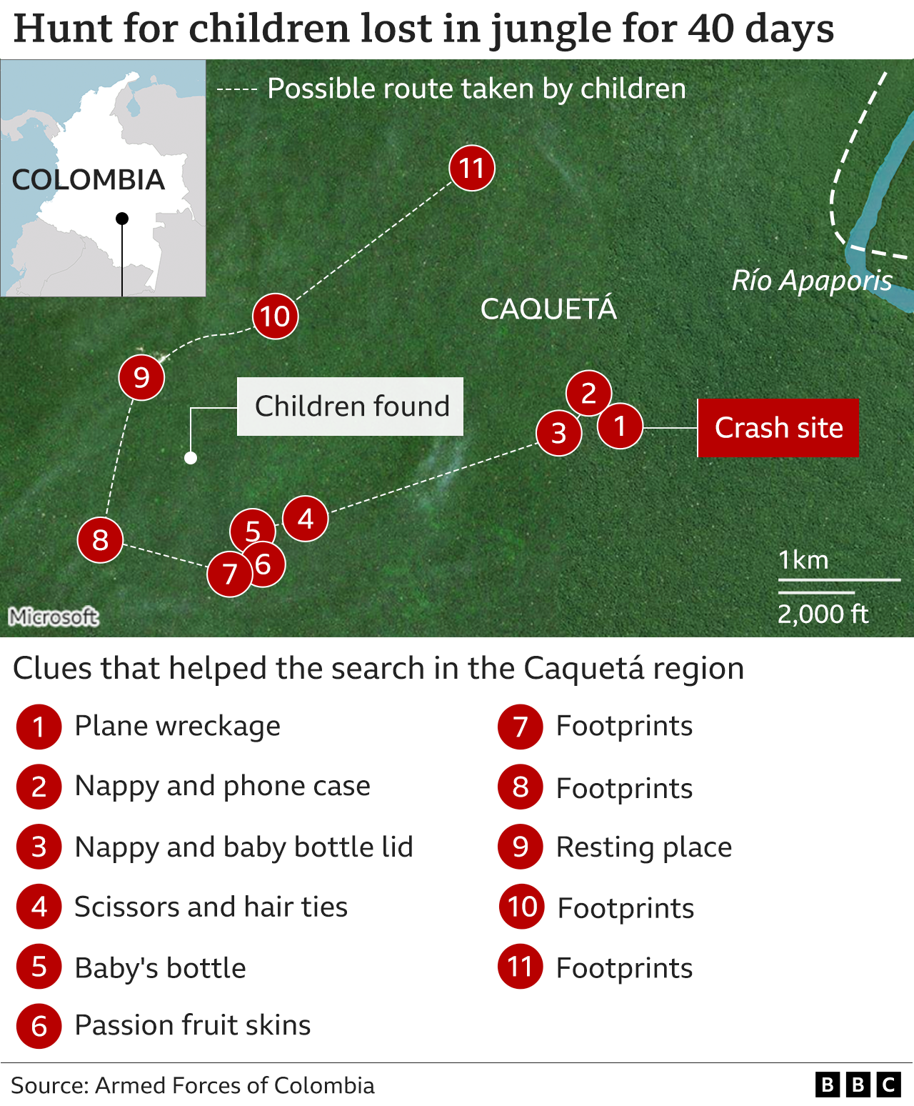 Map showing items belonging to the children found by patrols