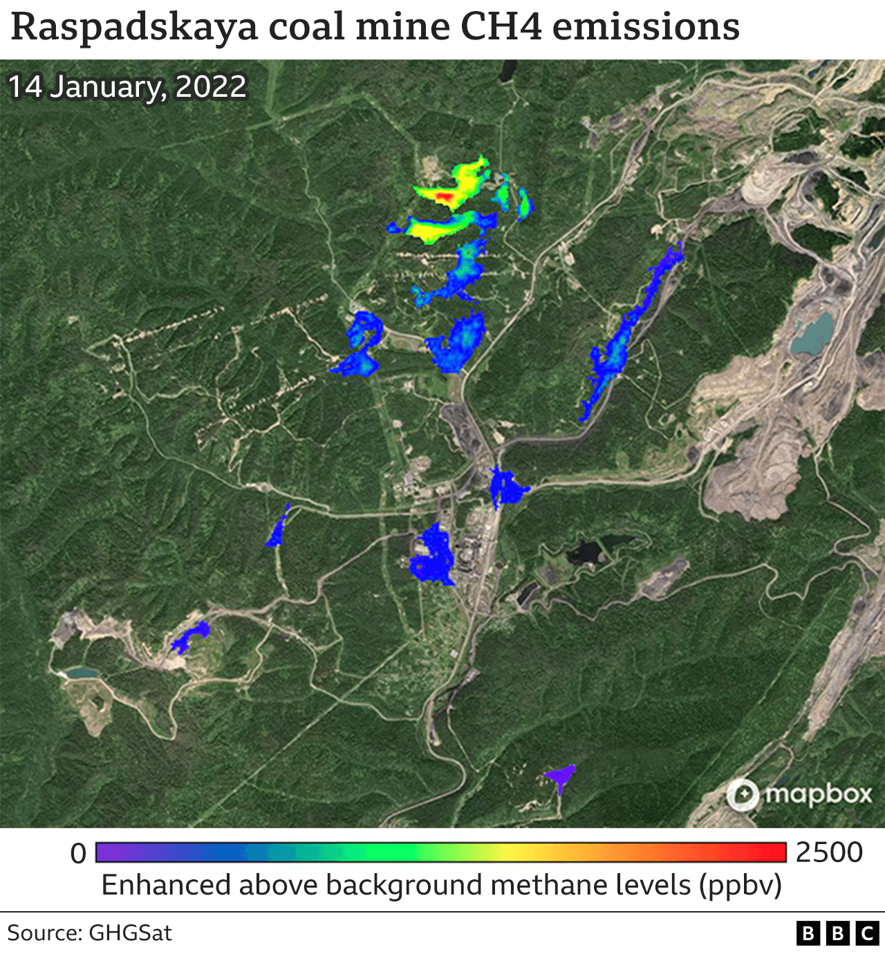 Methane levels