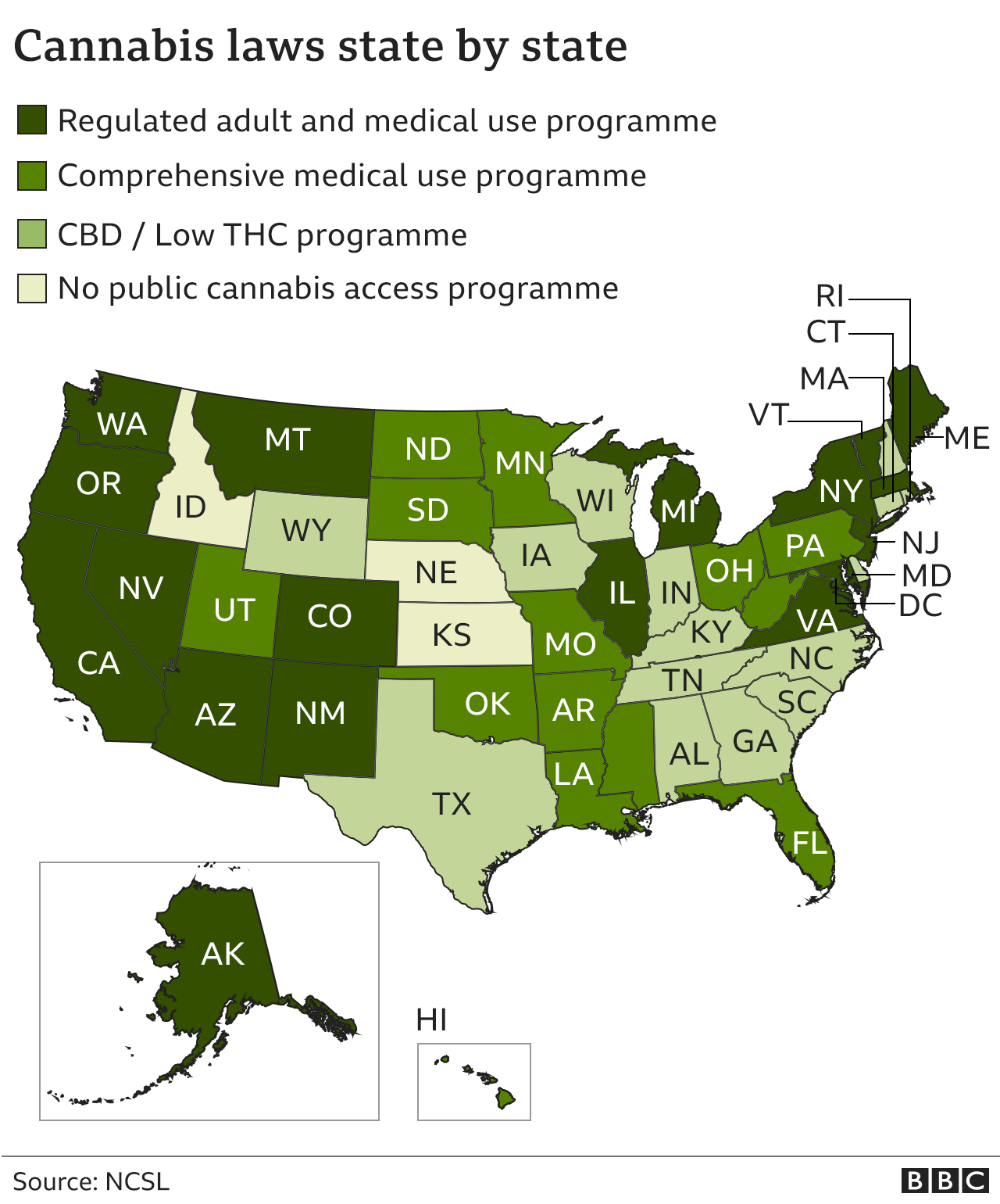 Cannabis laws state by state