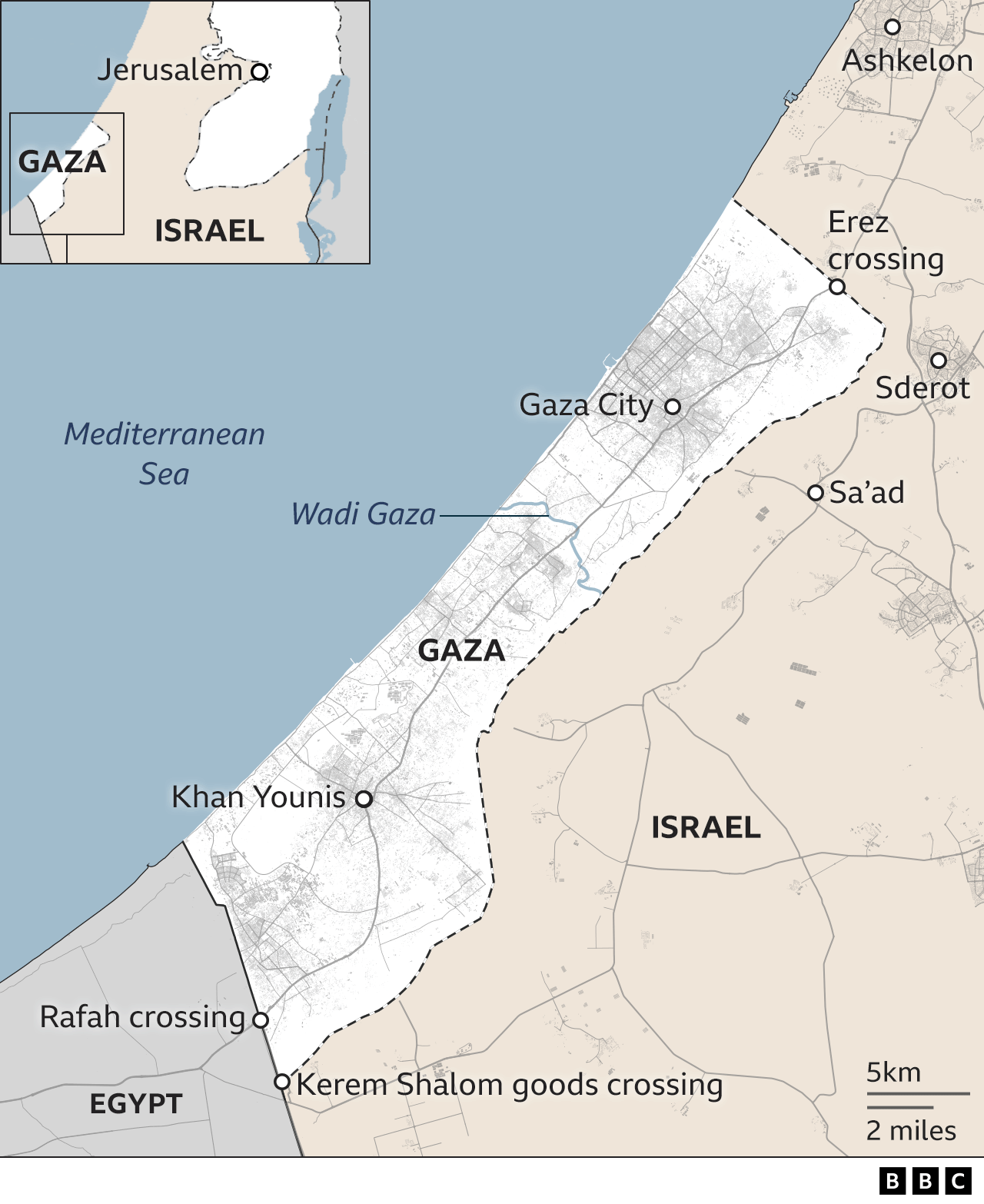 A map of Gaza showing the location of Gaza City and Khan Younis. It also shows the three crossing points: Rafah in the south on the Egyptian border, plus two Israeli-controlled crossings: Erez in the north and the Kerem Shalom in the south-west.