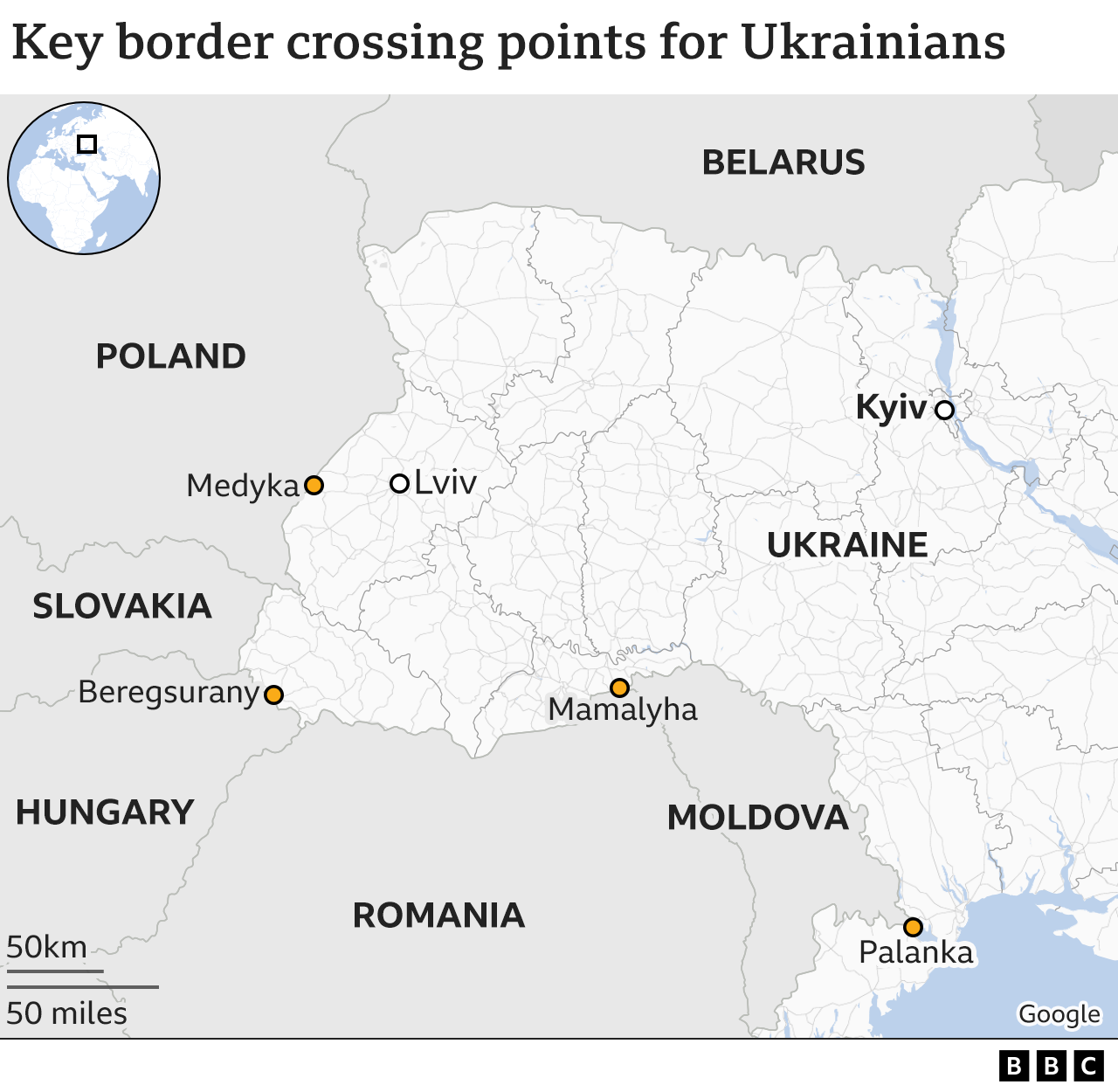 Key crossing points