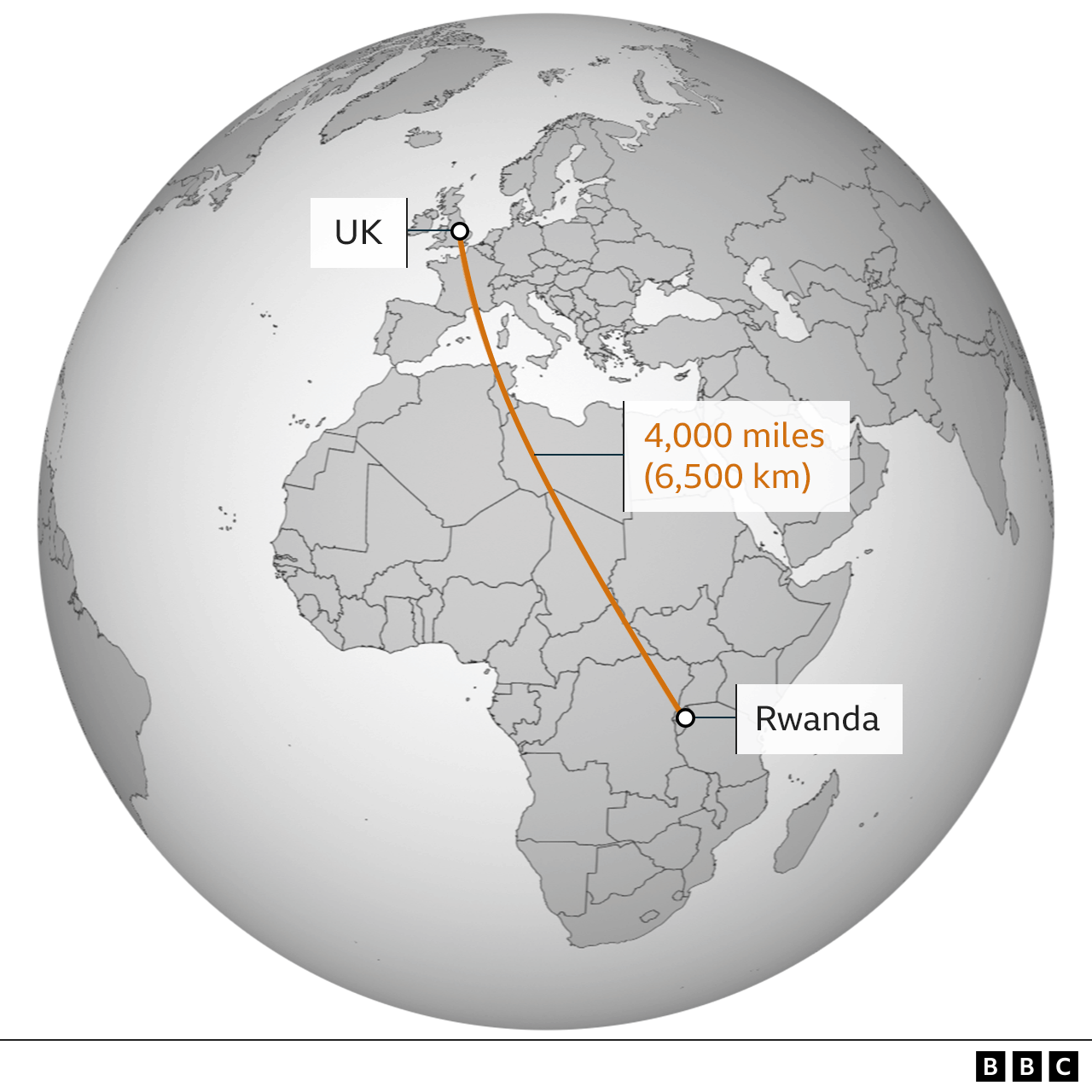 Map showing the distance from the UK to Rwanda