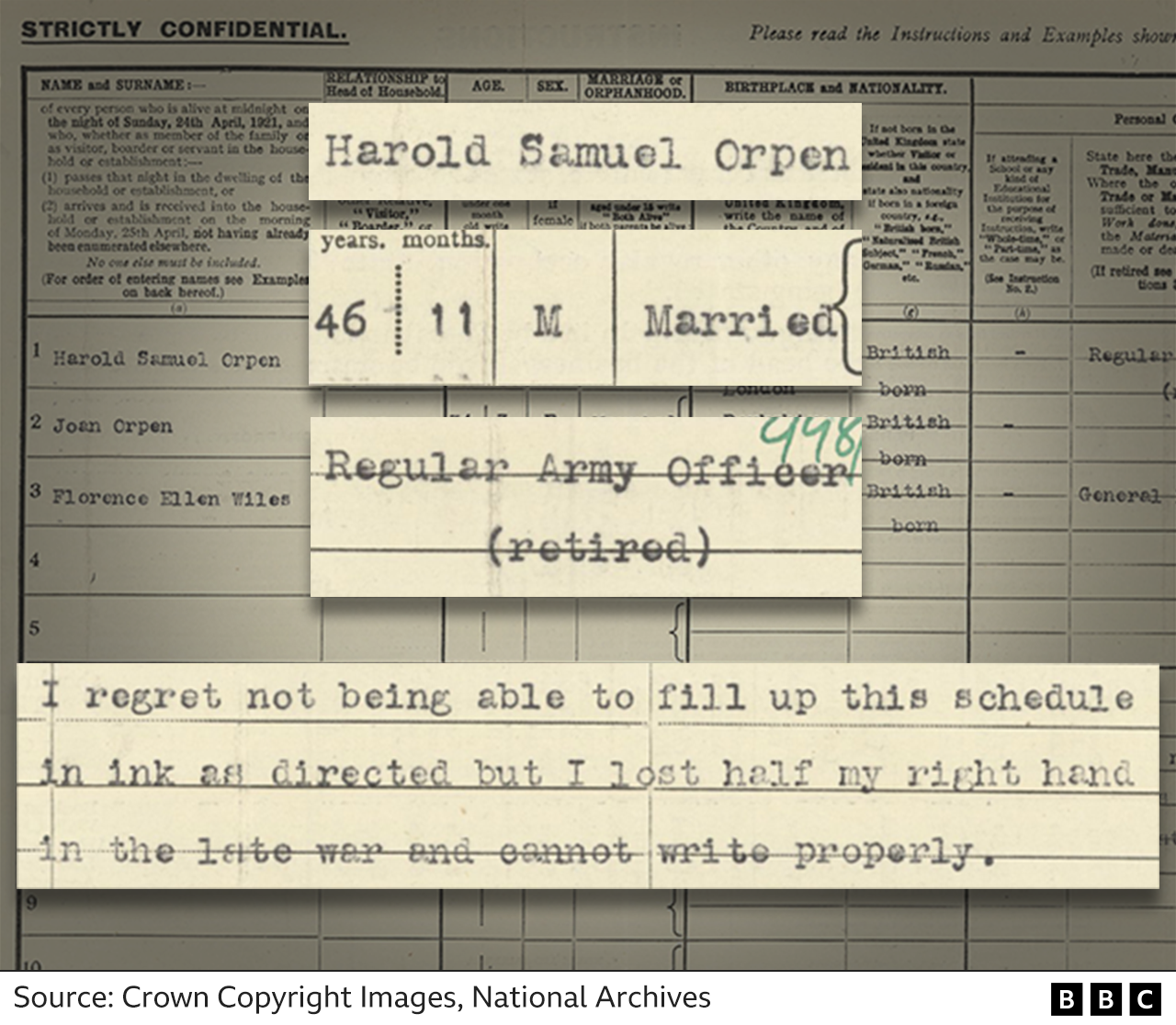 Extracts from Harold Orpen's 1921 Census form