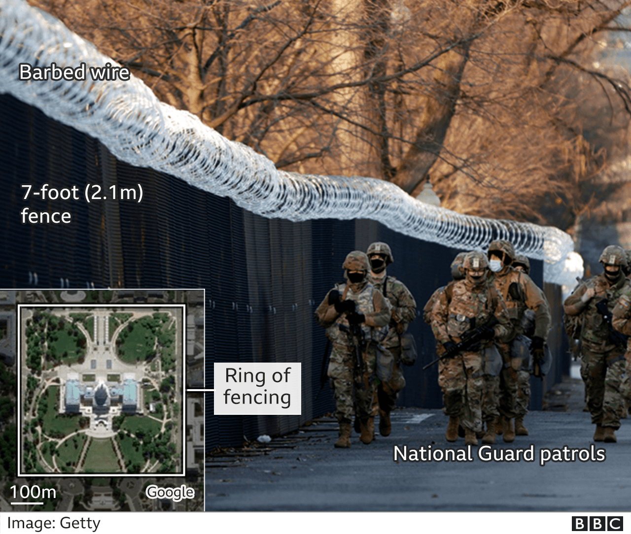 Graphic showing the 'non-scalable' fence and a National Guard patrol