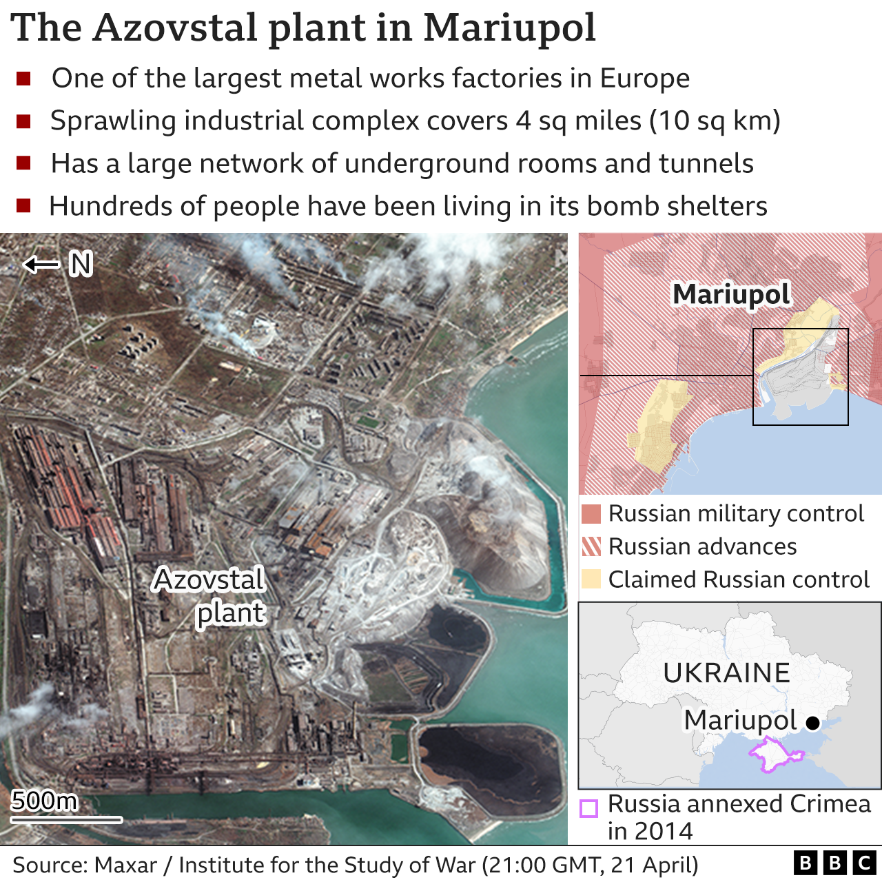 Azovstal plant details