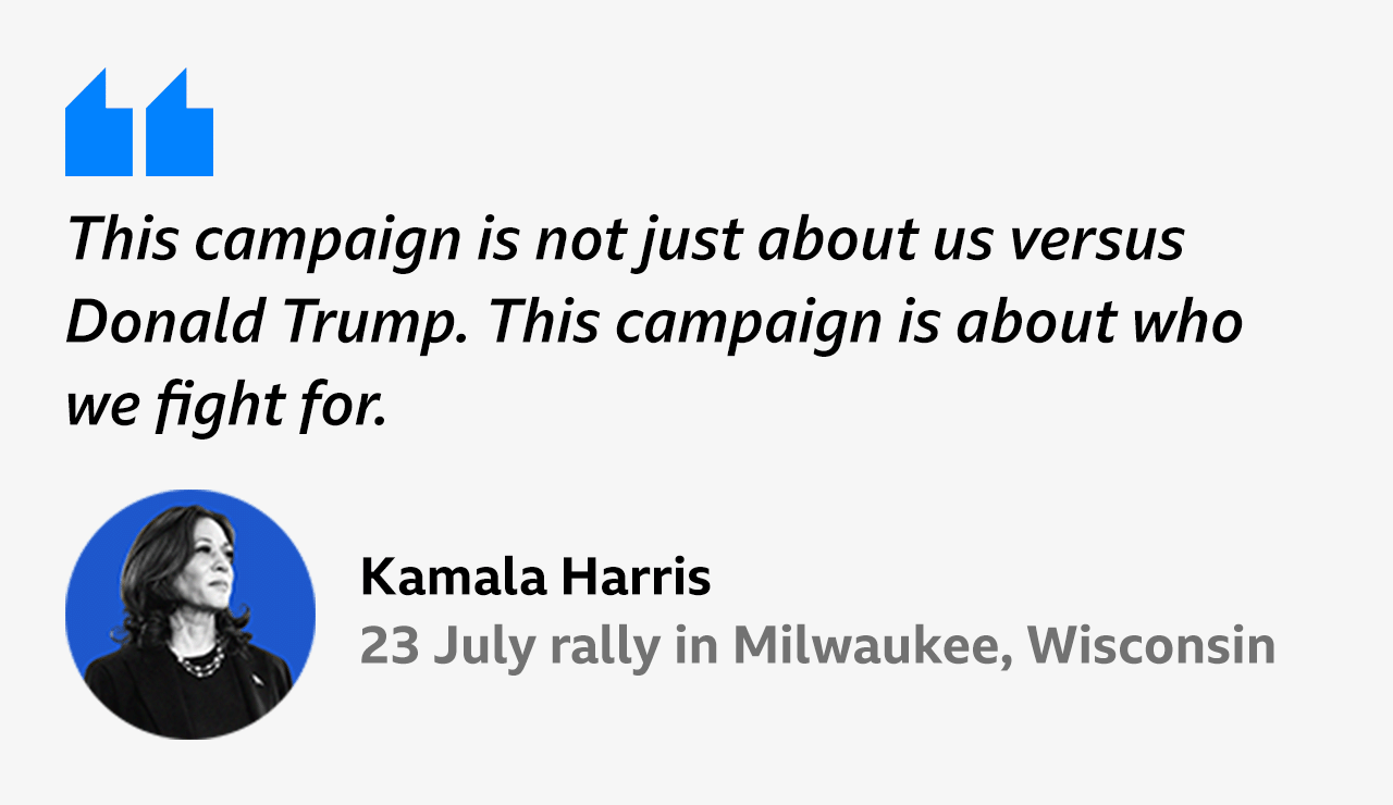 Visual graphic with a headshot of Kamala Harris reads: “This campaign is not just about us versus Donald Trump. This campaign is about who we fight for.”
Kamala Harris, 23 July rally in Milwaukee, Wisconsin
