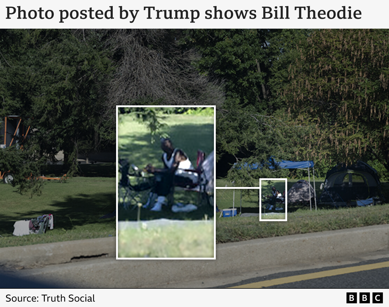 A graphic shows the picture the president posted, zoomed in to show Mr Theodie in a white tank top sitting on the lawn in a camping chair.