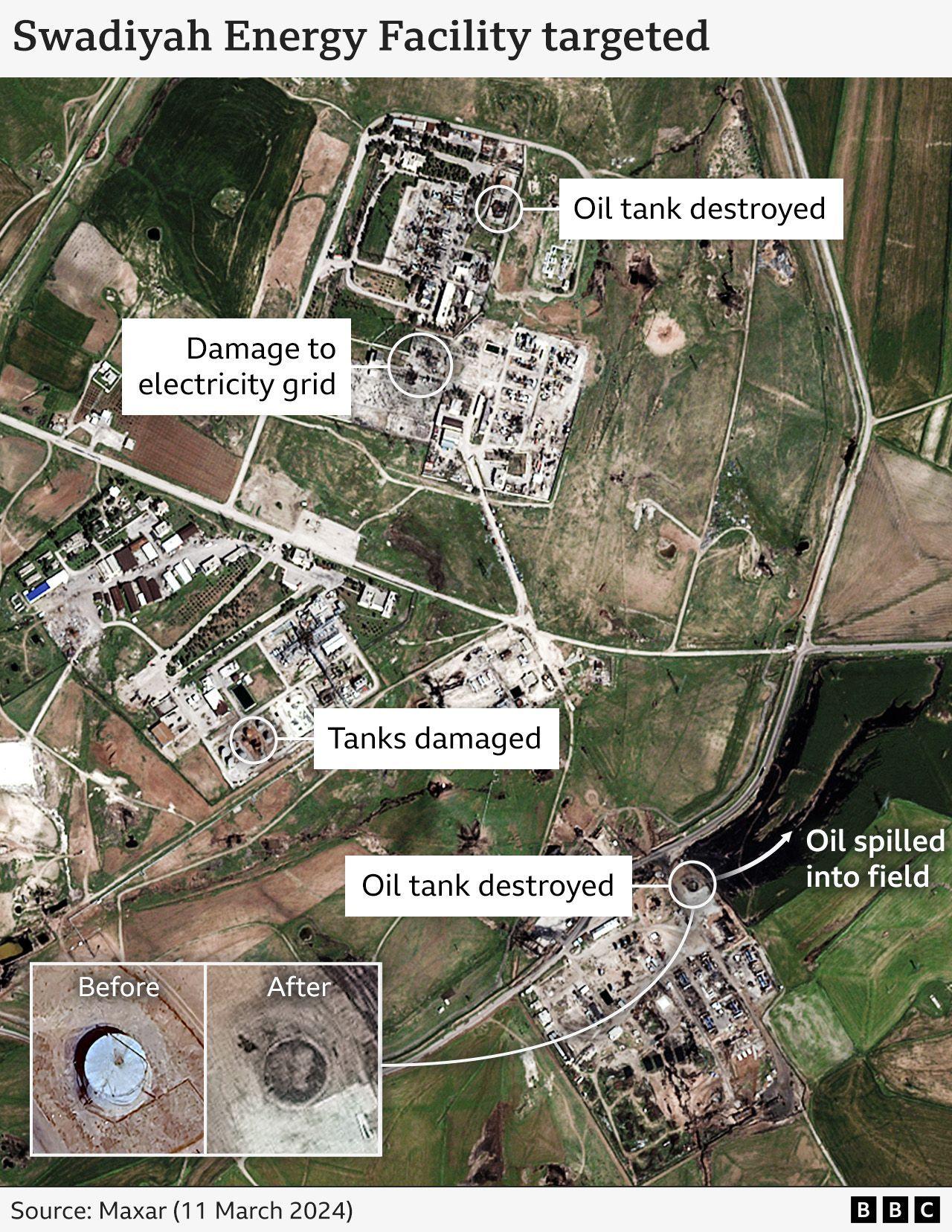 An aerial graphic showing damage to infrastructure