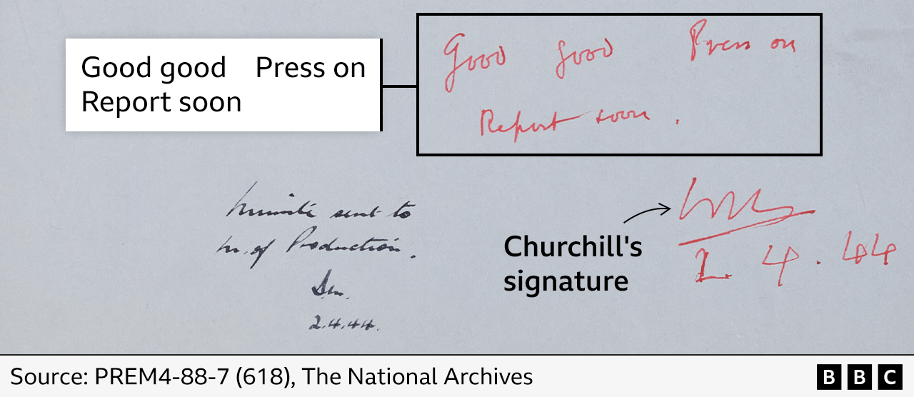 A note from Churchill scrawled in red pen, which reads: "Good good Press on report soon". Underneath the note is Churchill's signature