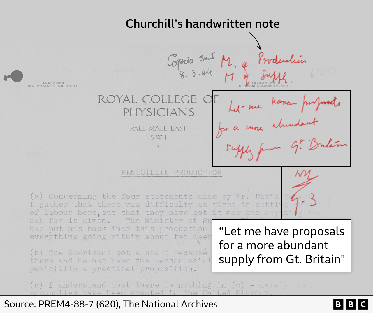 A report from the Royal College of Physicians on which Churchill has scrawled in red pen: Let me have proposals for a more abundant supply from Great Britain".