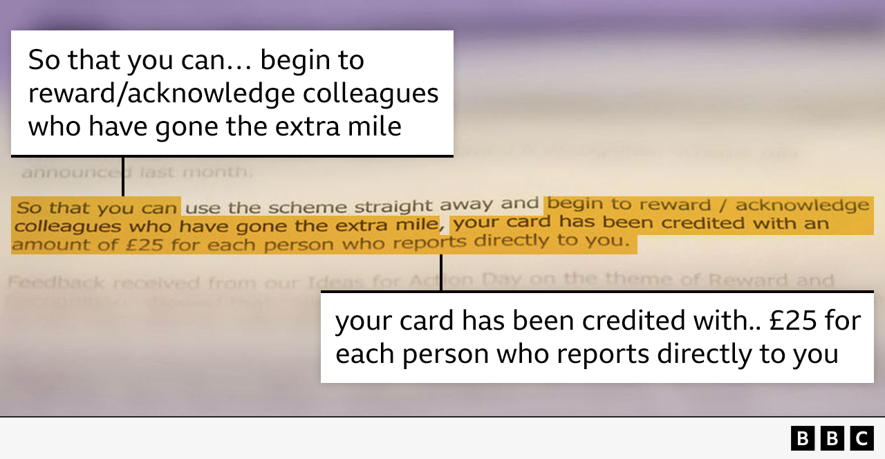 The memo says: So that you can...begin to reward/acknowledge colleagues who have gone the extra mile your card has been credited with...£25 for each person who reports directly to you